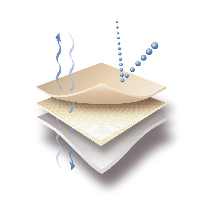 Wrist support Ventus black for pain and instability