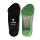 Mukavuuspohjallinen SlimSupport