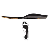 TrainTech sole